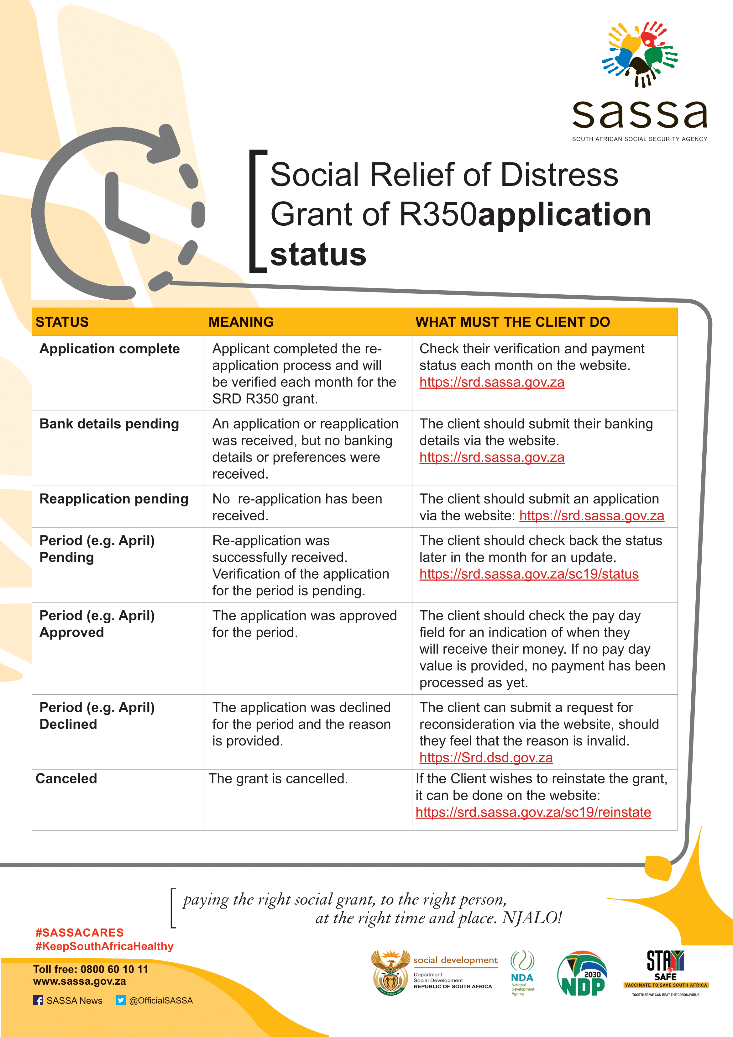  Social Relief of Distress Grant of R350 <strong>application status</strong>