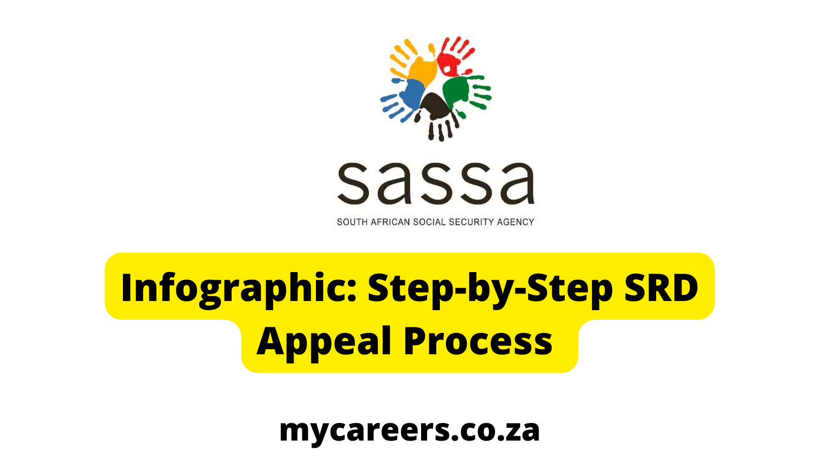 Infographic: Step-by-Step SRD Appeal Process