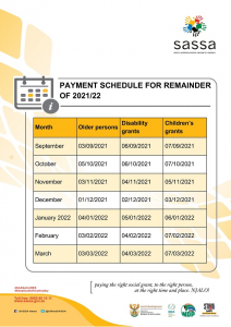 Update on September SRD Sassa Grant Payments Dates – Mycareers.co.za