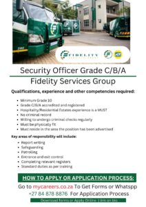 Fidelity Security Jobs