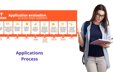Understanding Your NSFAS Application Status and Late Application Process
